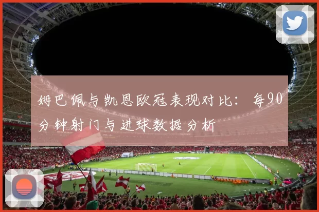 姆巴佩与凯恩欧冠表现对比：每90分钟射门与进球数据分析